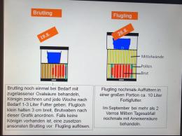 Re: Rähmchen beschriften