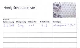 Re: VIS -Besuch vom Lebensmittelinspektor
